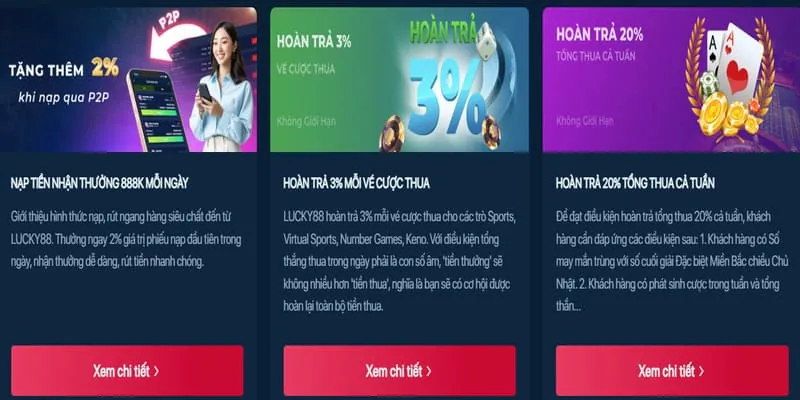 Hình ảnh hỗ trợ khách hàng VIP cho các câu hỏi thường gặp
